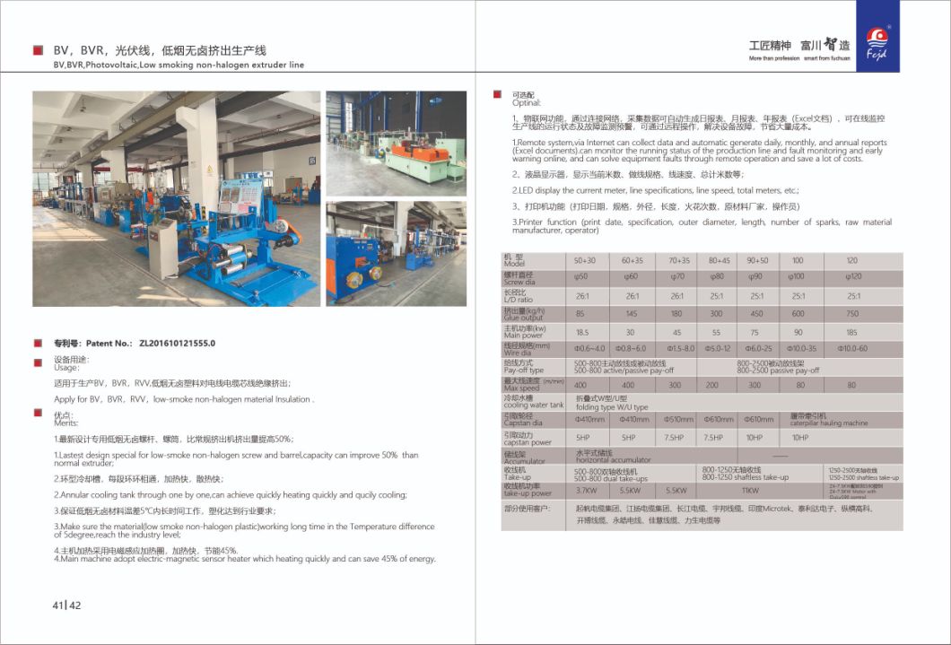 PVC PP PE TPU Insulated Core Wire Extruder Extrusion Winding Double Twisting Machine