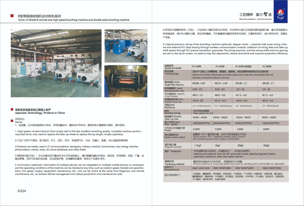 Core Copper Cable Wire0.03-1.72mm Making Twist Twister Twisting Winding Extrusion Machine