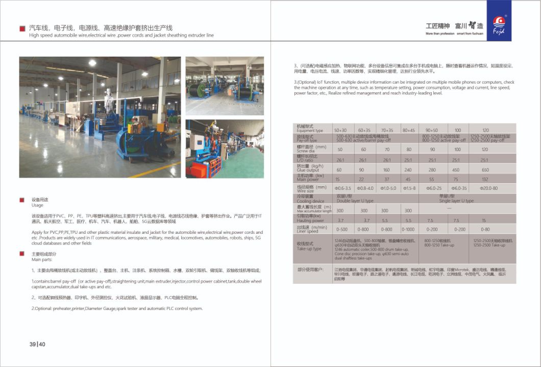 6.0-25mm Electrical Cable Wire Insulaing Coated Extrusion Extruder Machine Making Machine